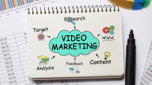 videomarketing
